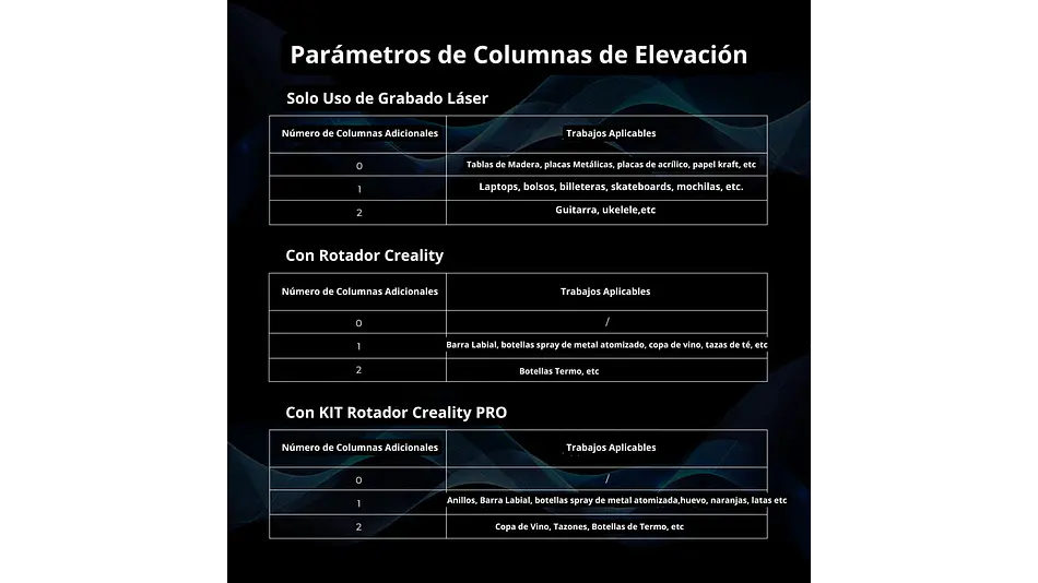 Columnas de Elevación 56mm x 4 Falcon 2 Creality | Accesorios 3D 6