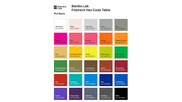 Filamento PLA Basic Morado Indígo Alta Velocidad Refill Bambu Lab| Filamentos 2