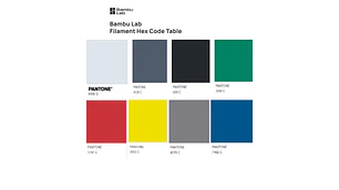 Filamento ASA Verde Bambu Lab| Filamentos