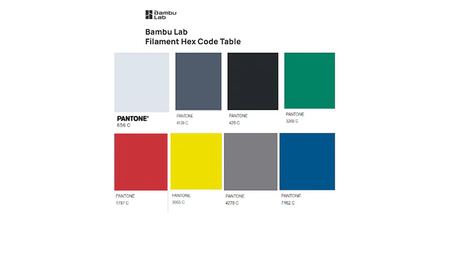 Filamento ASA Rojo Bambu Lab| Filamentos 2