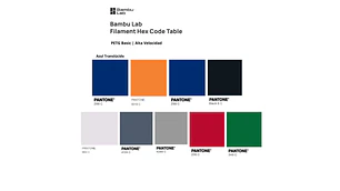 Filamento Petg Basic Rojo Alta Velocidad Refill Bambu Lab| Filamentos