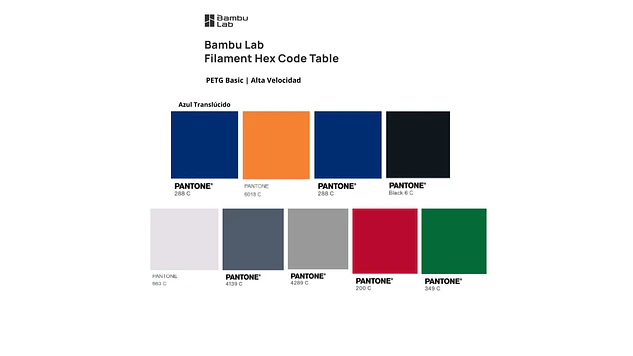 Filamento Petg Basic Negro Alta Velocidad Refill Bambu Lab| Filamentos 2
