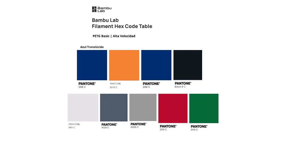 Filamento Petg Basic Negro Alta Velocidad Refill Bambu Lab| Filamentos 2