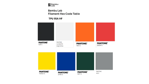 Filamento TPU 95A-HF Alta Velocidad Negro Bambu Lab| Filamentos 2