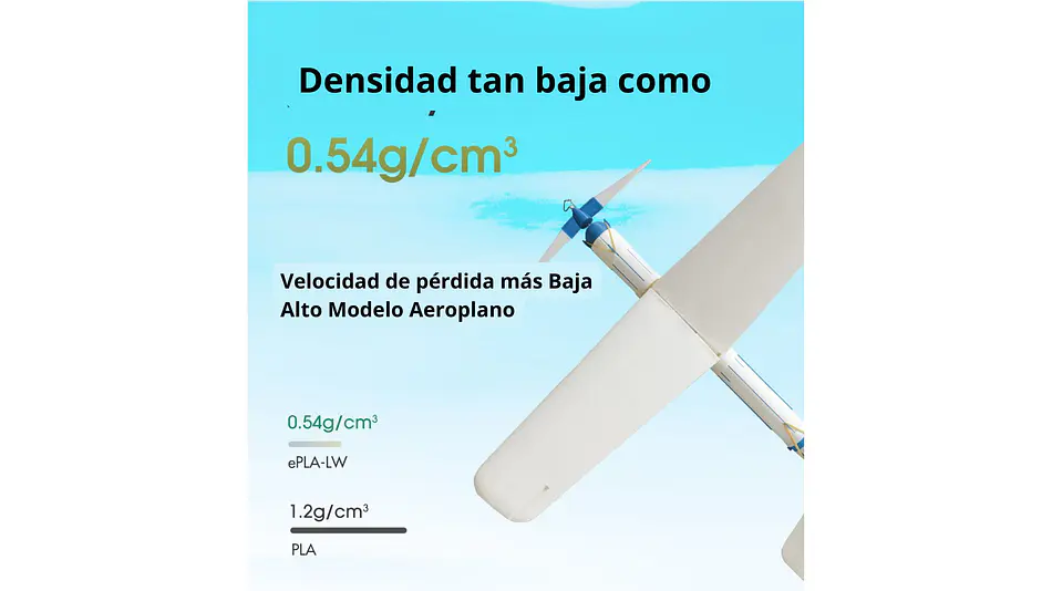 Filamento PLA-LW  Negro Alta Velocidad Esun | Filamentos 2