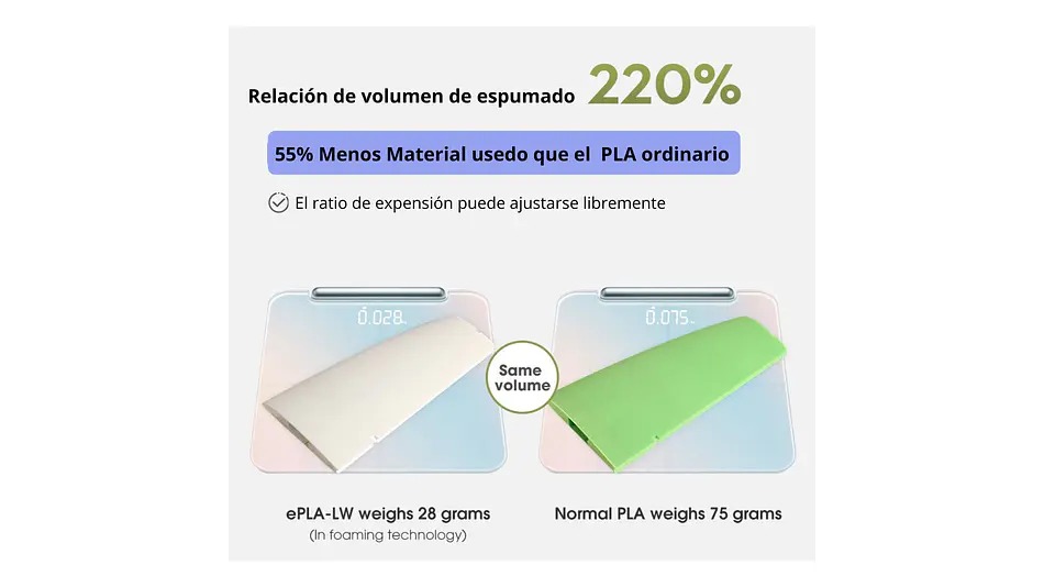 Filamento PLA-LW  Negro Alta Velocidad Esun | Filamentos 3