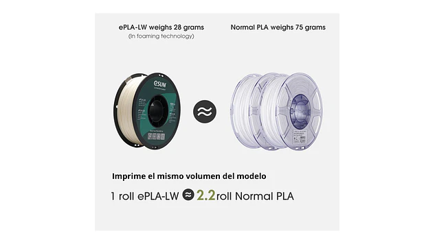 Filamento PLA-LW  Negro Alta Velocidad Esun | Filamentos 4