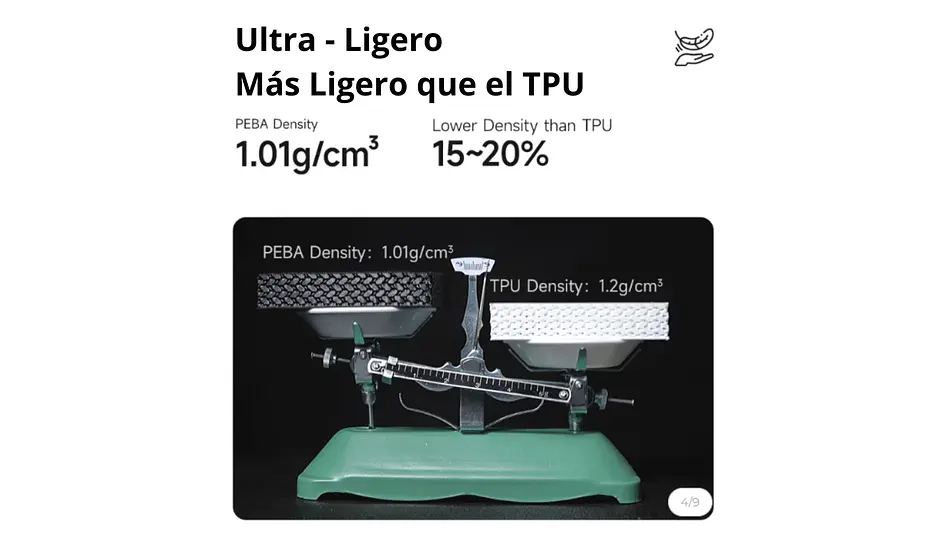 Filamento PEBA90A-LW  Gris 800 Gramos Alta Velocidad Esun | Filamentos 6