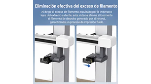 Sparkx I7 Kit de Expulsión de Material Residual Creality | Repuesto 3D