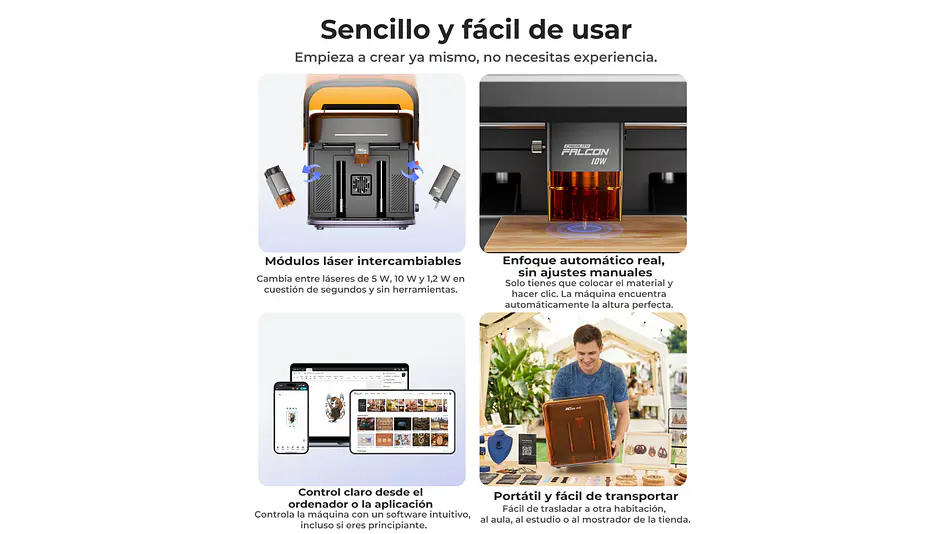 Modulo IR Láser Para A1C 1.2W Creality | Accesorio 3D 3