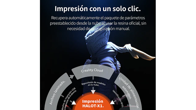 Halot X1 Creality | 16K 170 mm/h | Impresora 3D Resina 4