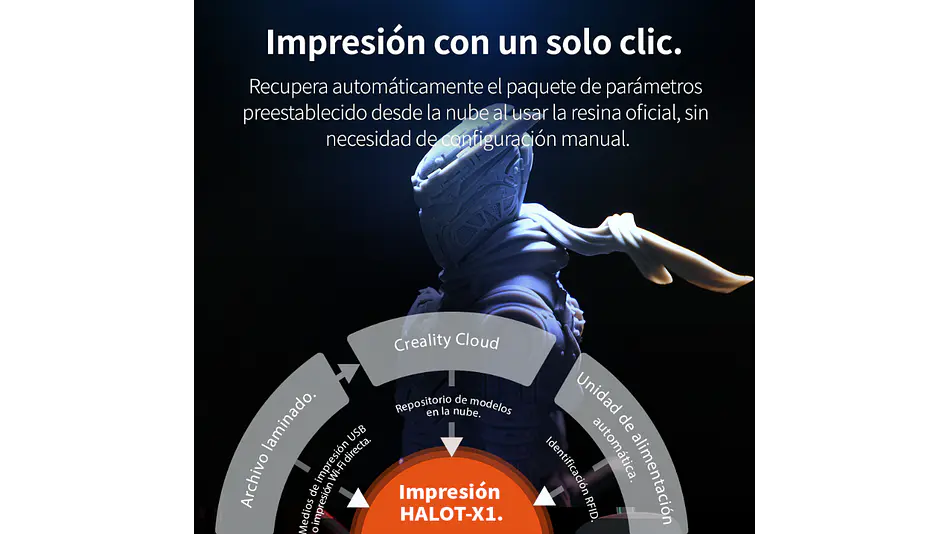 Halot X1 Creality | 16K 170 mm/h | Impresora 3D Resina 4