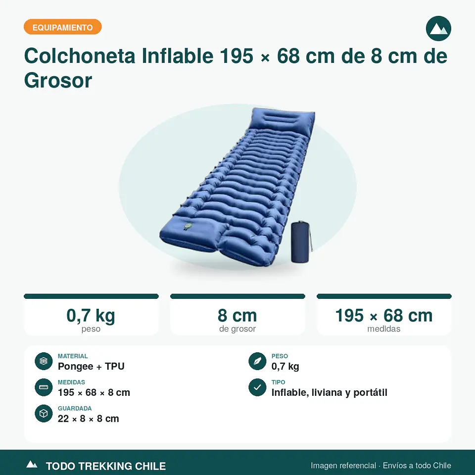 Colchoneta Inflable 195 × 68 cm de 8 cm de Grosor 3