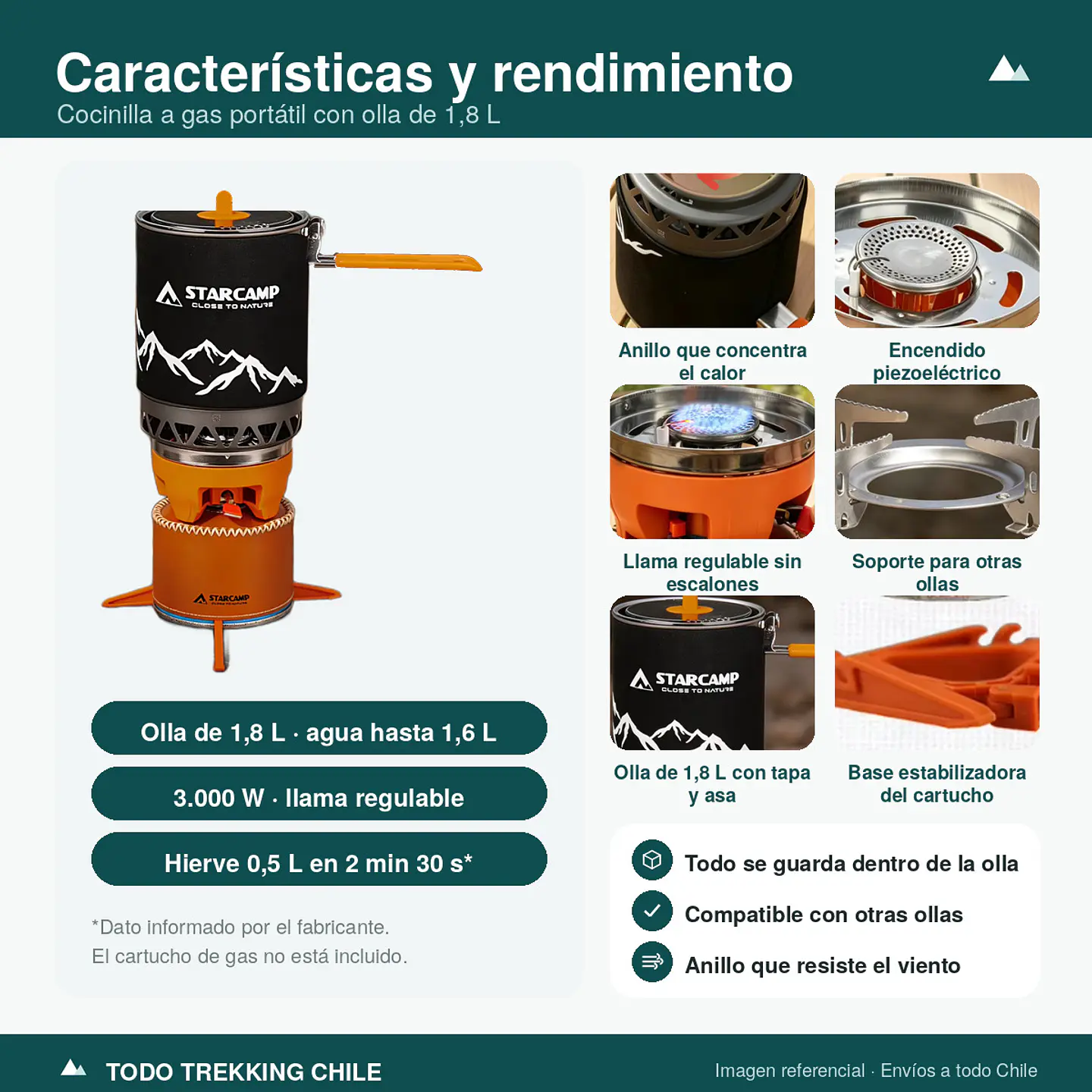 Cocinilla a Gas Portátil 1800 ml para Camping y Trekking 3