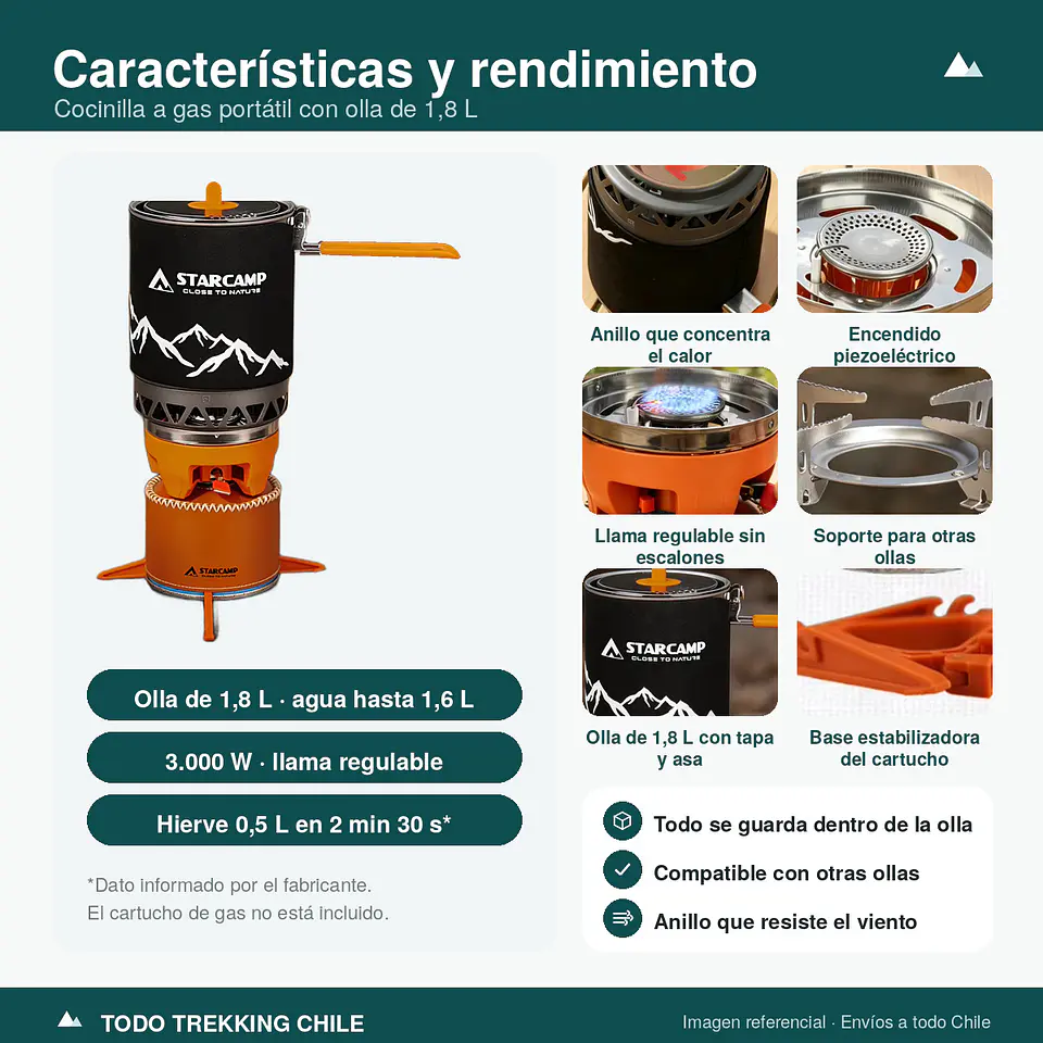 Cocinilla a Gas Portátil 1800 ml para Camping y Trekking 3
