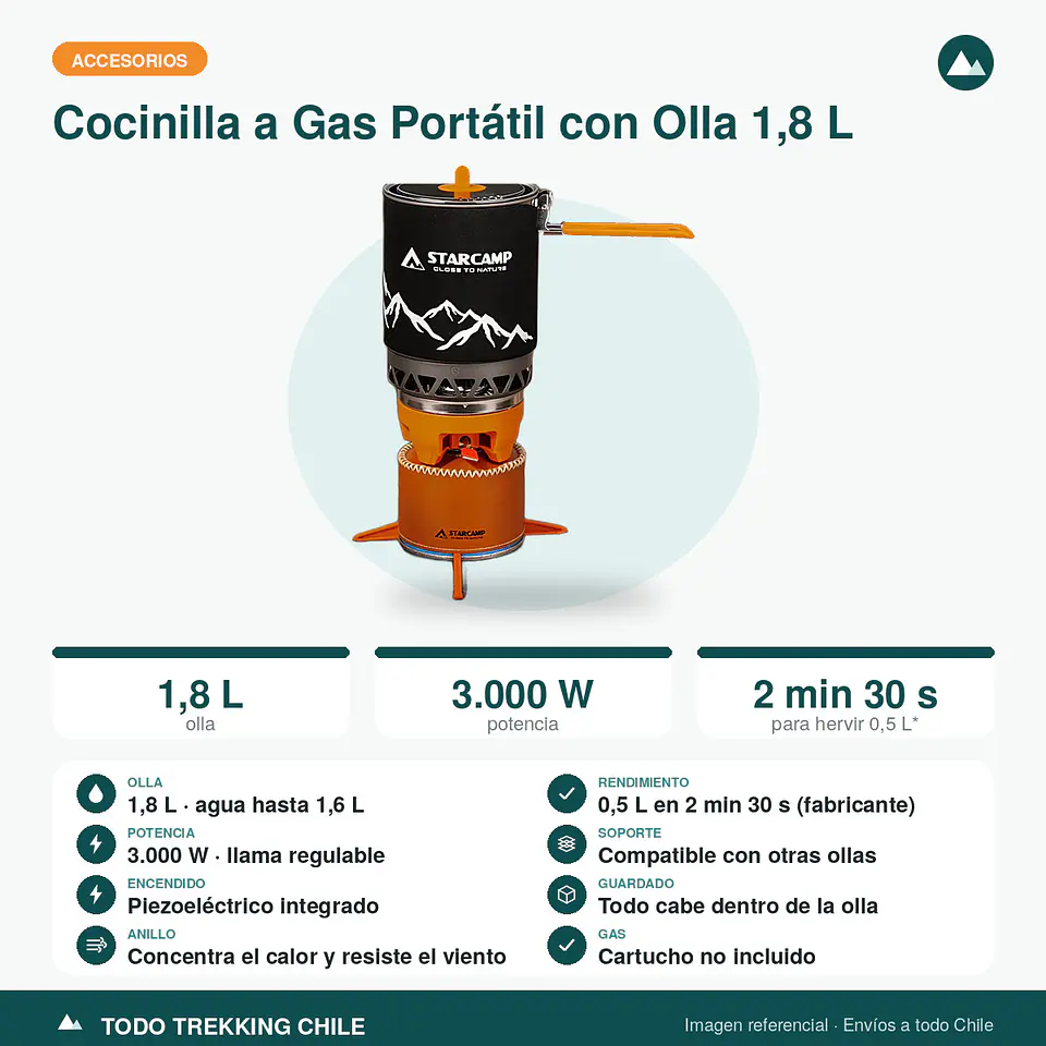 Cocinilla a Gas Portátil 1800 ml para Camping y Trekking 4