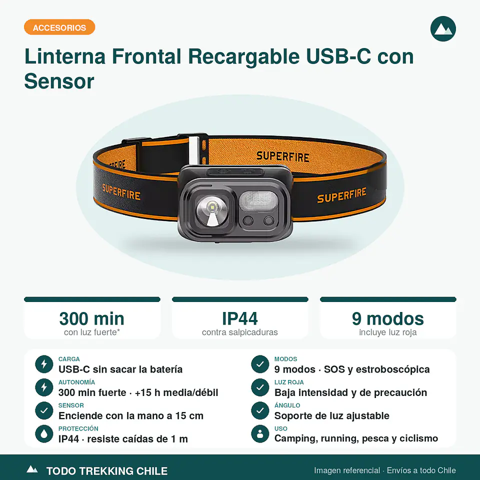 Linterna Frontal Recargable USB de Alta Potencia 3