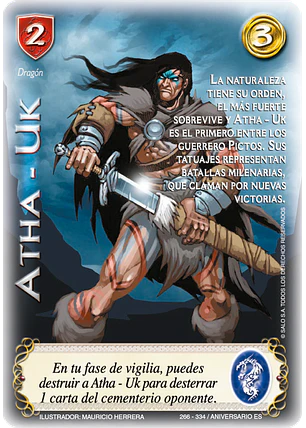 Atha-uk