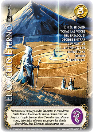 El Circulo Eterno