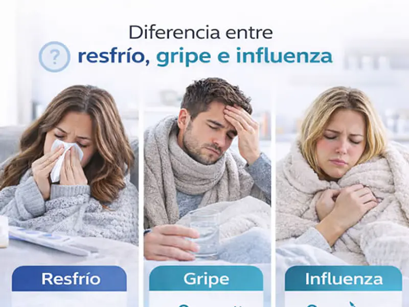 Diferencia entre resfrío, gripe e influenza