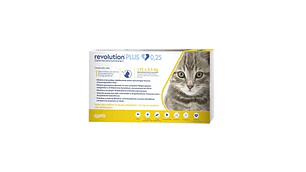 Revolution Plus 0.25 ml (1.25Kilos-2.5Kilos)