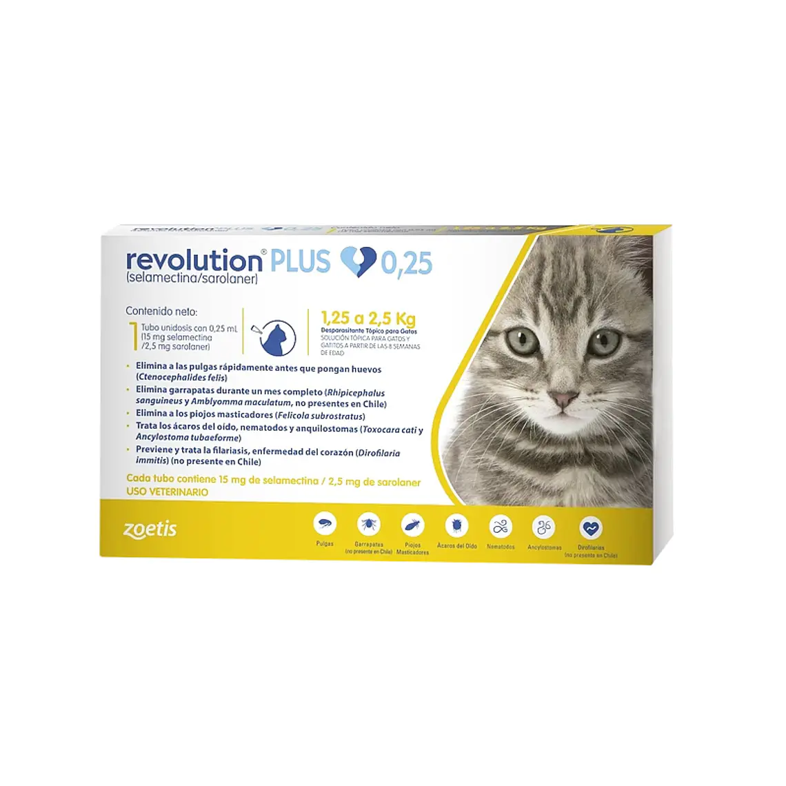 Revolution Plus Gatos 1,25-2,5 kilos Pipeta 0,25 ml. 1