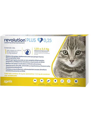 Revolution Plus 0.25 ml (1.25Kilos-2.5Kilos)