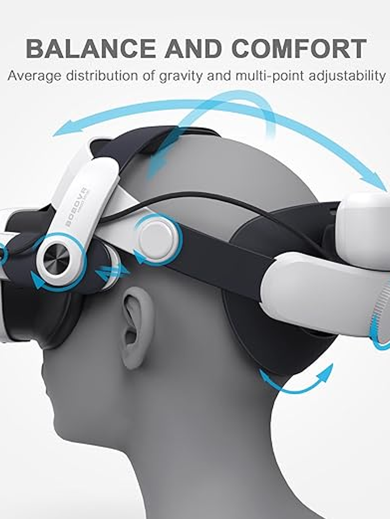 BOBOVR M3 Pro Battery Pack Head Strap Accessories, Compatible with Meta Quest 3/Quest 3S,Reduce Facial Stress,Magnetic Battery Swap Design 2