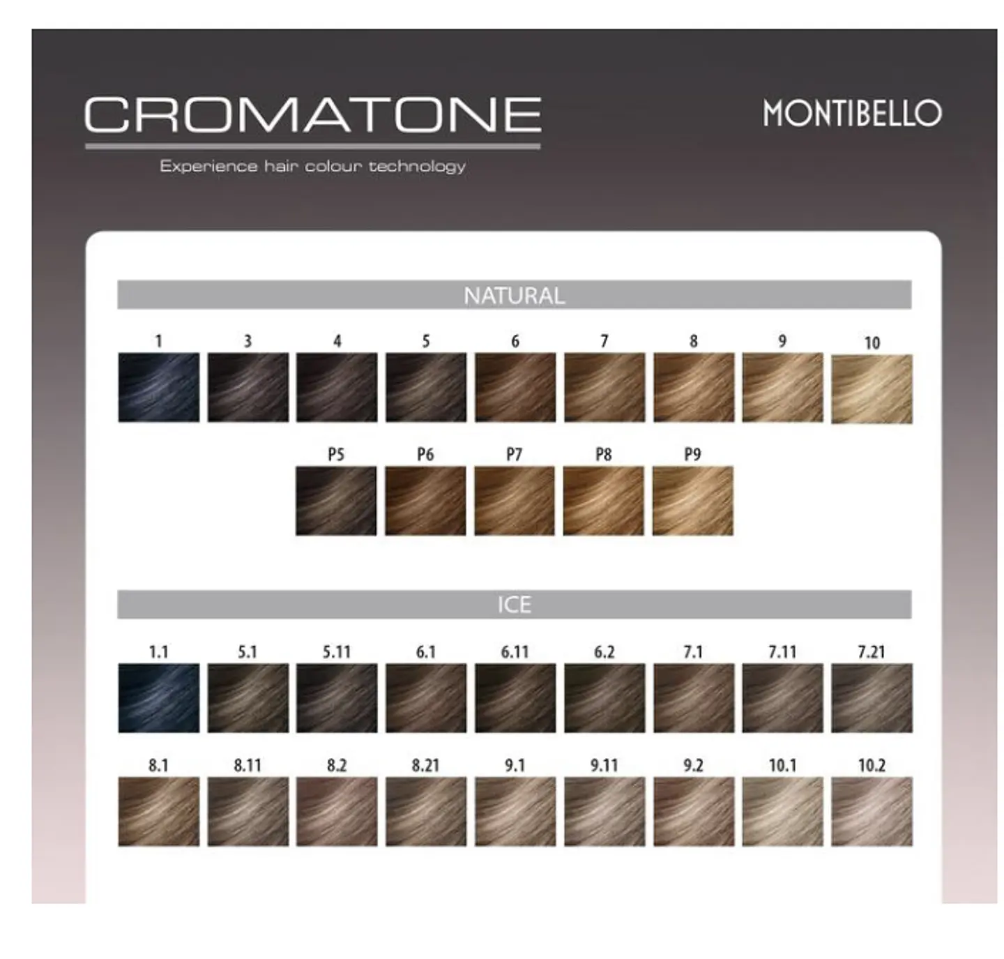 Tintura Cromatone 2