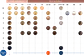 Tintura Color Touch - Thumbnail 2