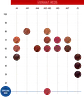 Tintura Color Touch - Thumbnail 3