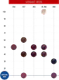 Tintura Color Touch - Thumbnail 4
