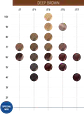 Tintura Color Touch - Thumbnail 5