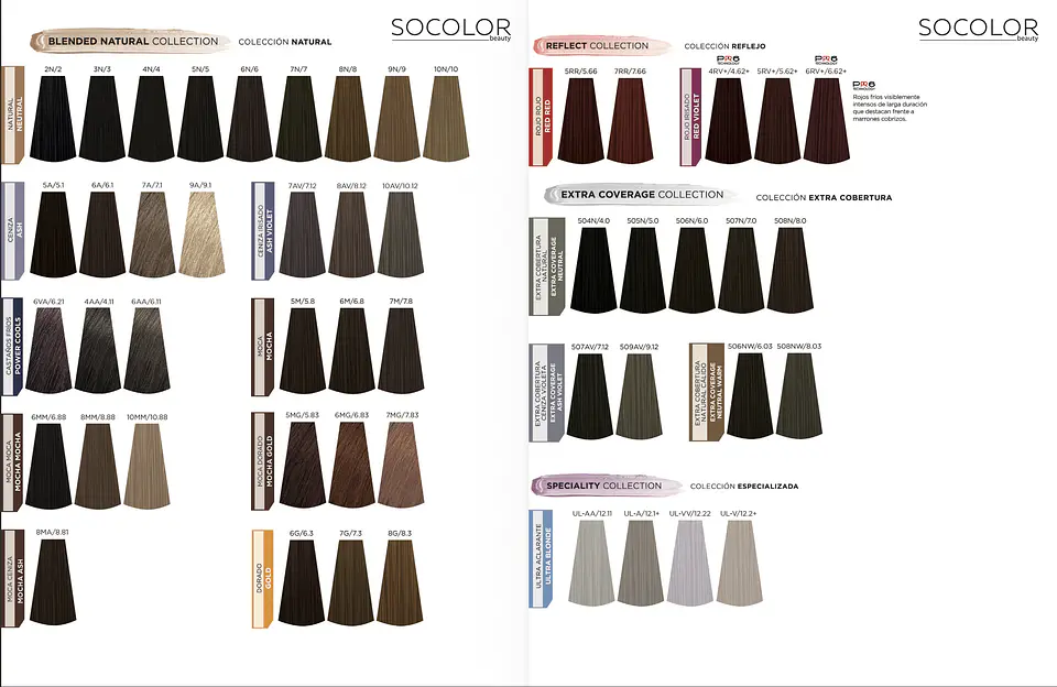 Tintura Socolor Matrix 2