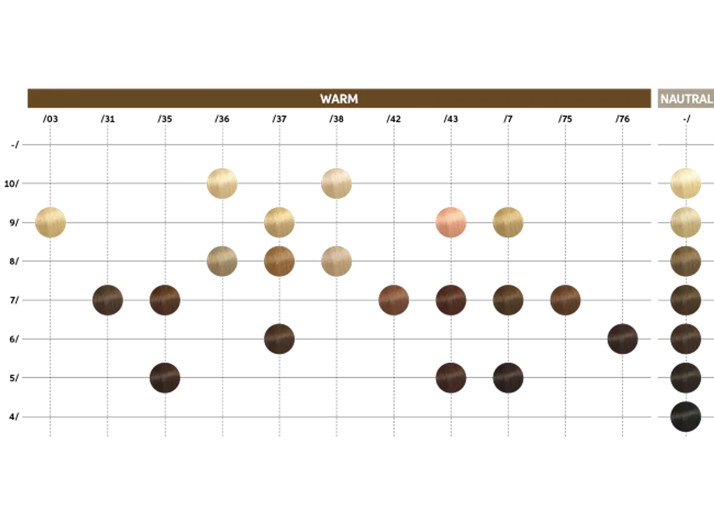 Tintura Ilumina 2