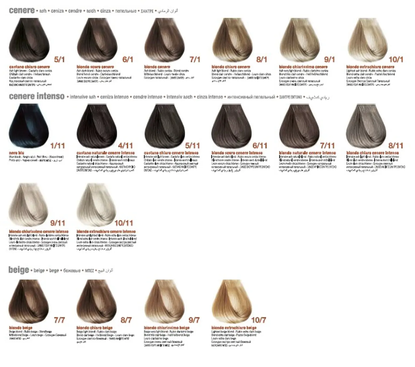 Tintura Innovation Evo 3