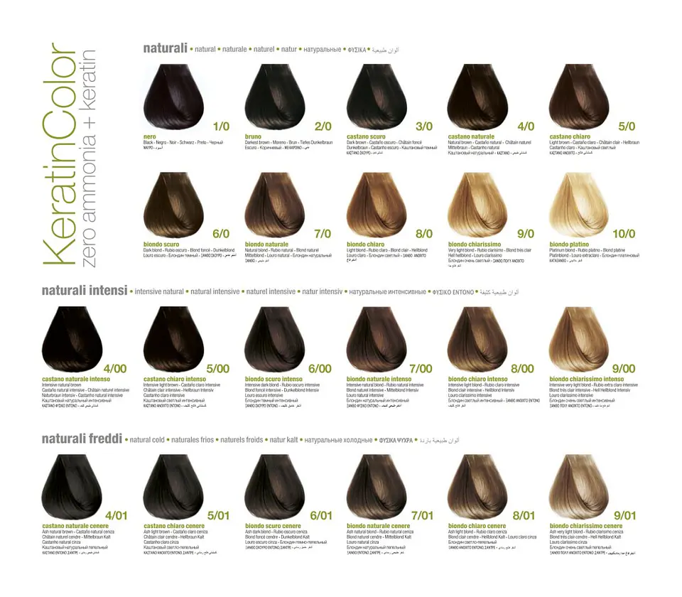 Tintura Keratin Color 2