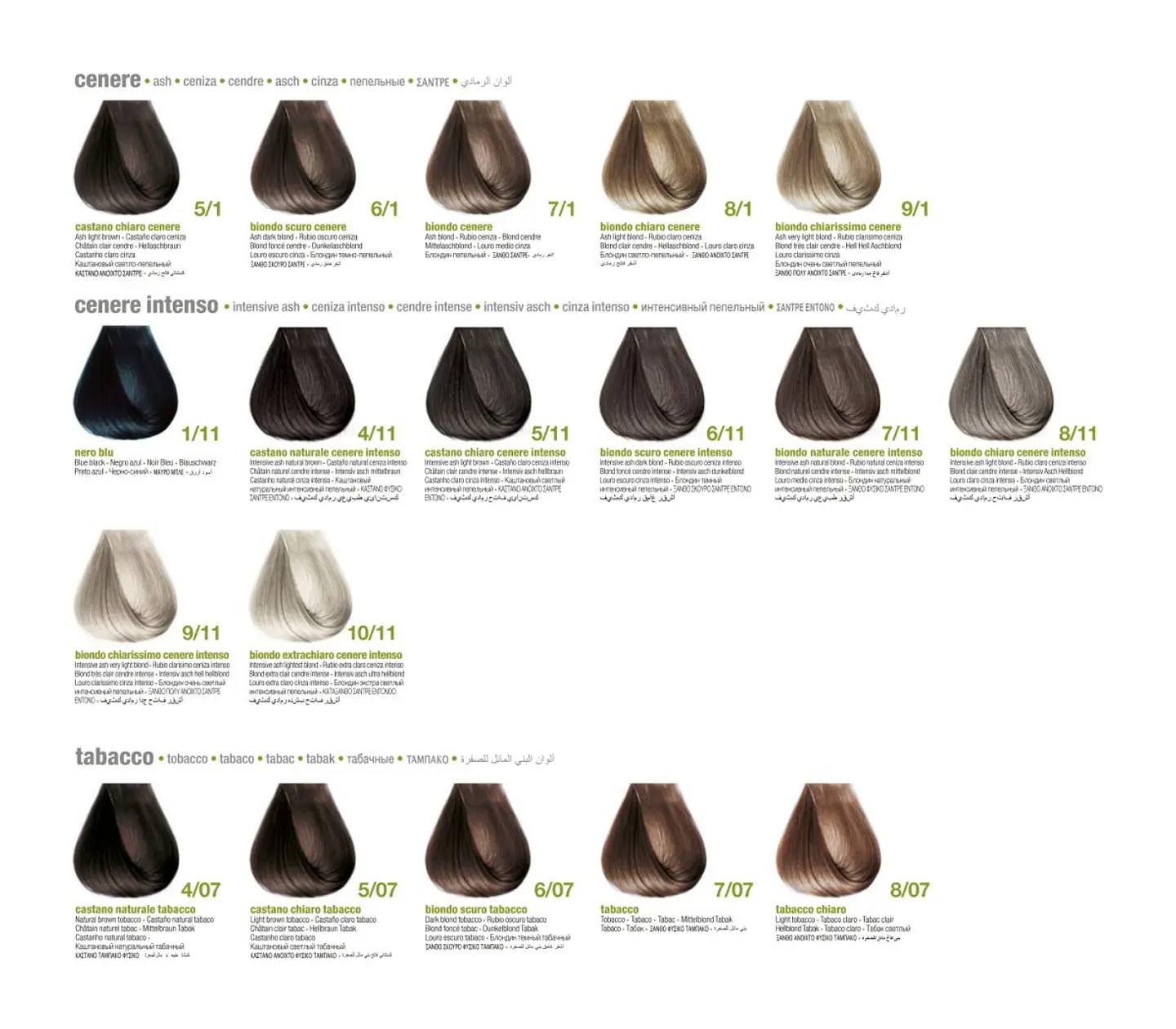 Tintura Keratin Color 3