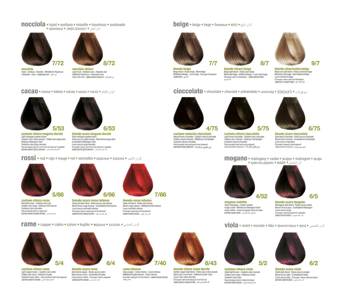 Tintura Keratin Color 4