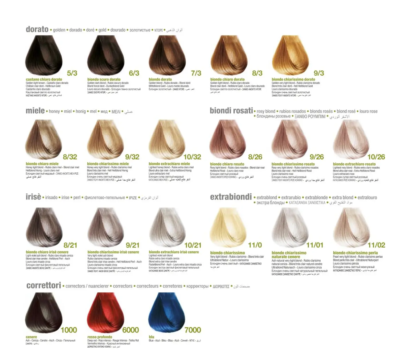 Tintura Keratin Color 5