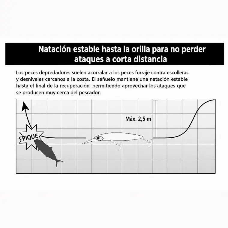 Señuelo Major Craft Breakback 120S 26g 3
