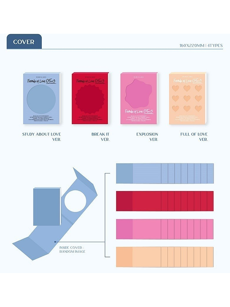 TWICE - [FORMULA OF LOVE] 2