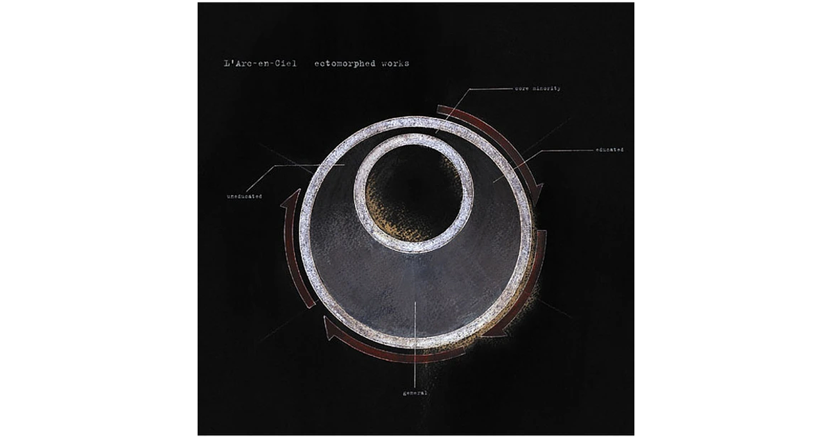 L'Arc-en-Ciel Ectomorphed Works LP Vinilo