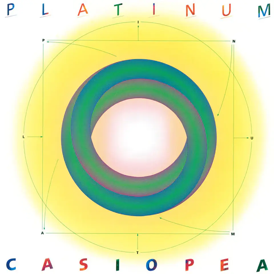 Vinilo Casiopea Platinum Clear Lime Yellow LP (PREVENTA) 2