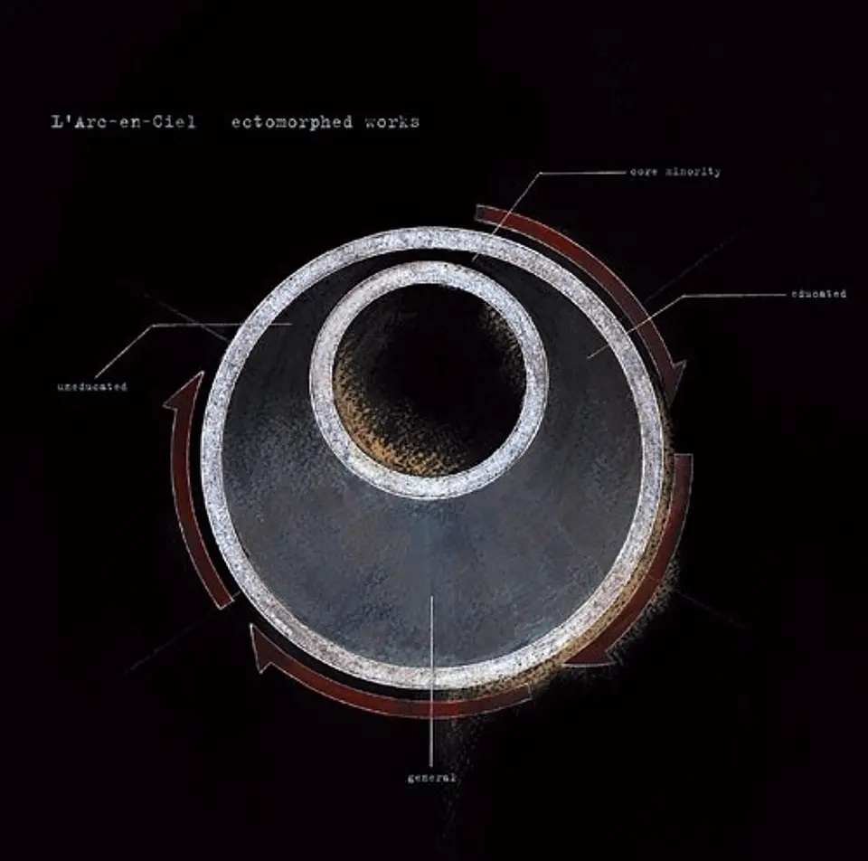 Vinilo L'Arc-en-Ciel Ectomorphed Works Limited Edition 2027 2LP (PREVENTA) 2