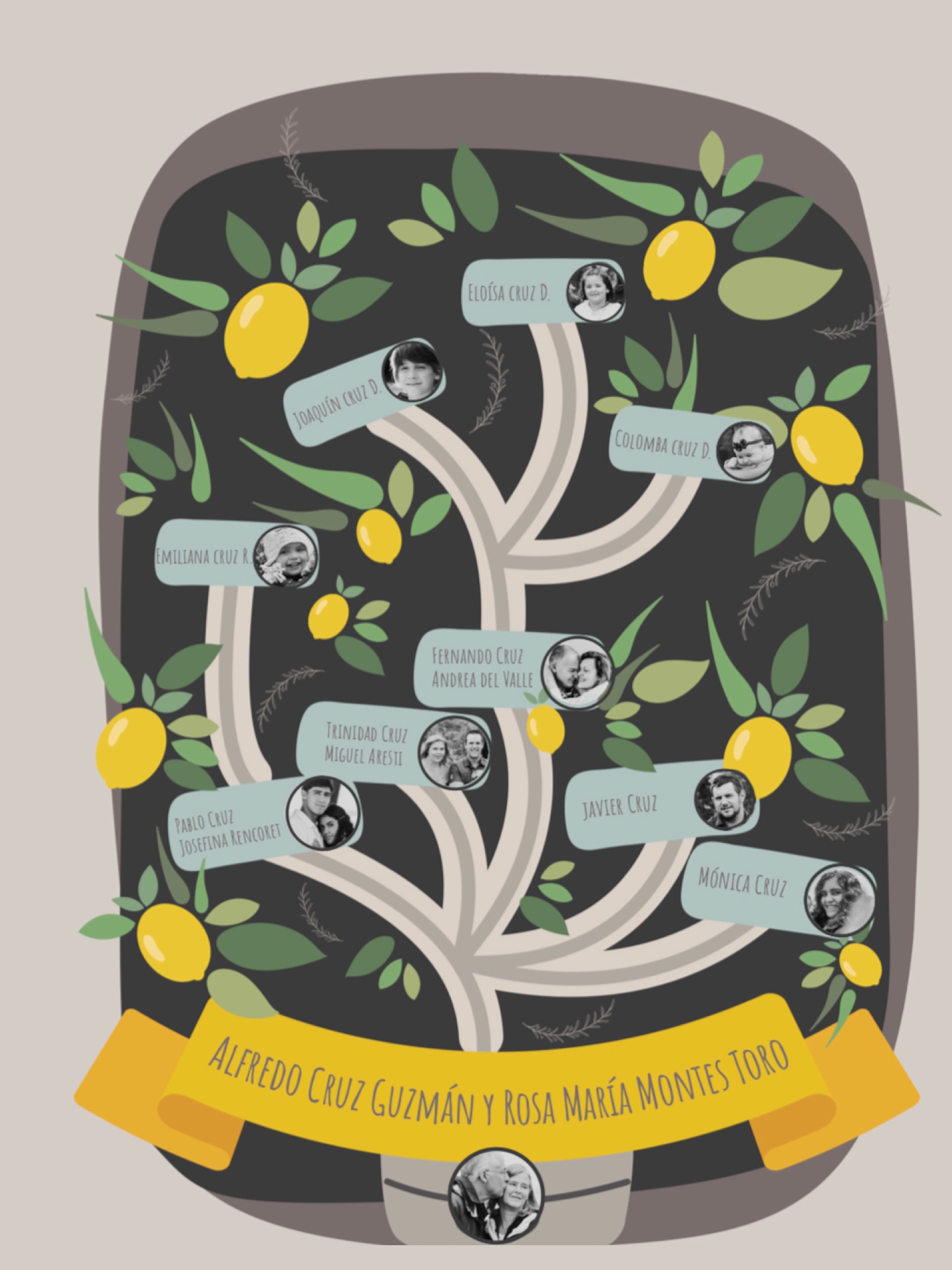 Limones
