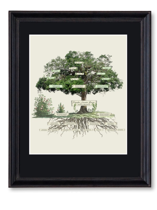 Árbol Roble marco Negro