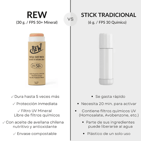 BLOQUEADOR BARRA 30 GRS FPS 50+ REW COD.13024