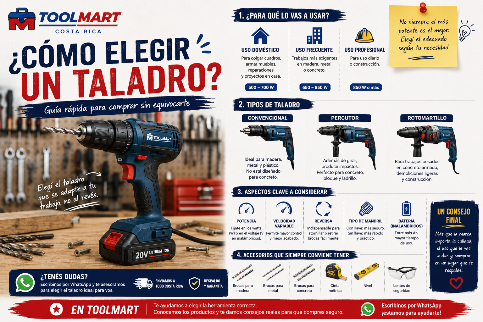 ¿Cómo elegir un taladro?