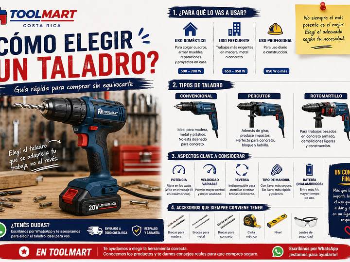 ¿Cómo elegir un taladro?